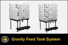 gravity feed system
