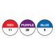 GFP Label Kit #1-15, 3 Color